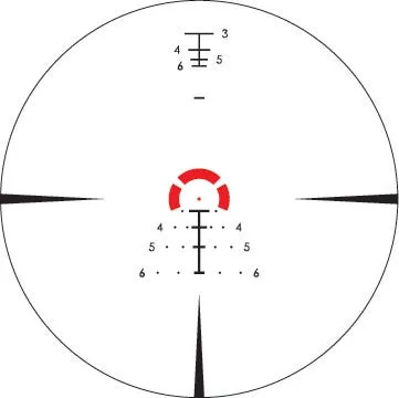 Reticle Bilgisi